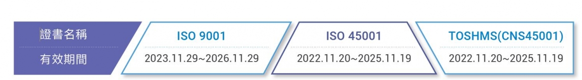 17-1 17-1
