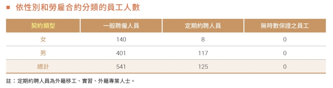 10-1 10-1