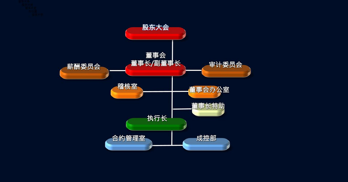 擷取2-2 擷取2-2