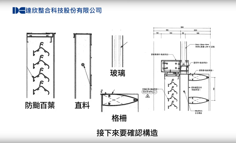 Customized special components