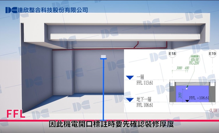 機電開口